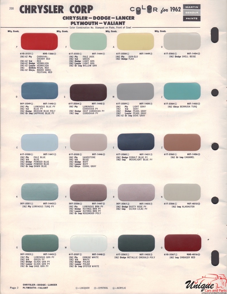 1962 Chrysler Paint Charts Martin-Senour 1